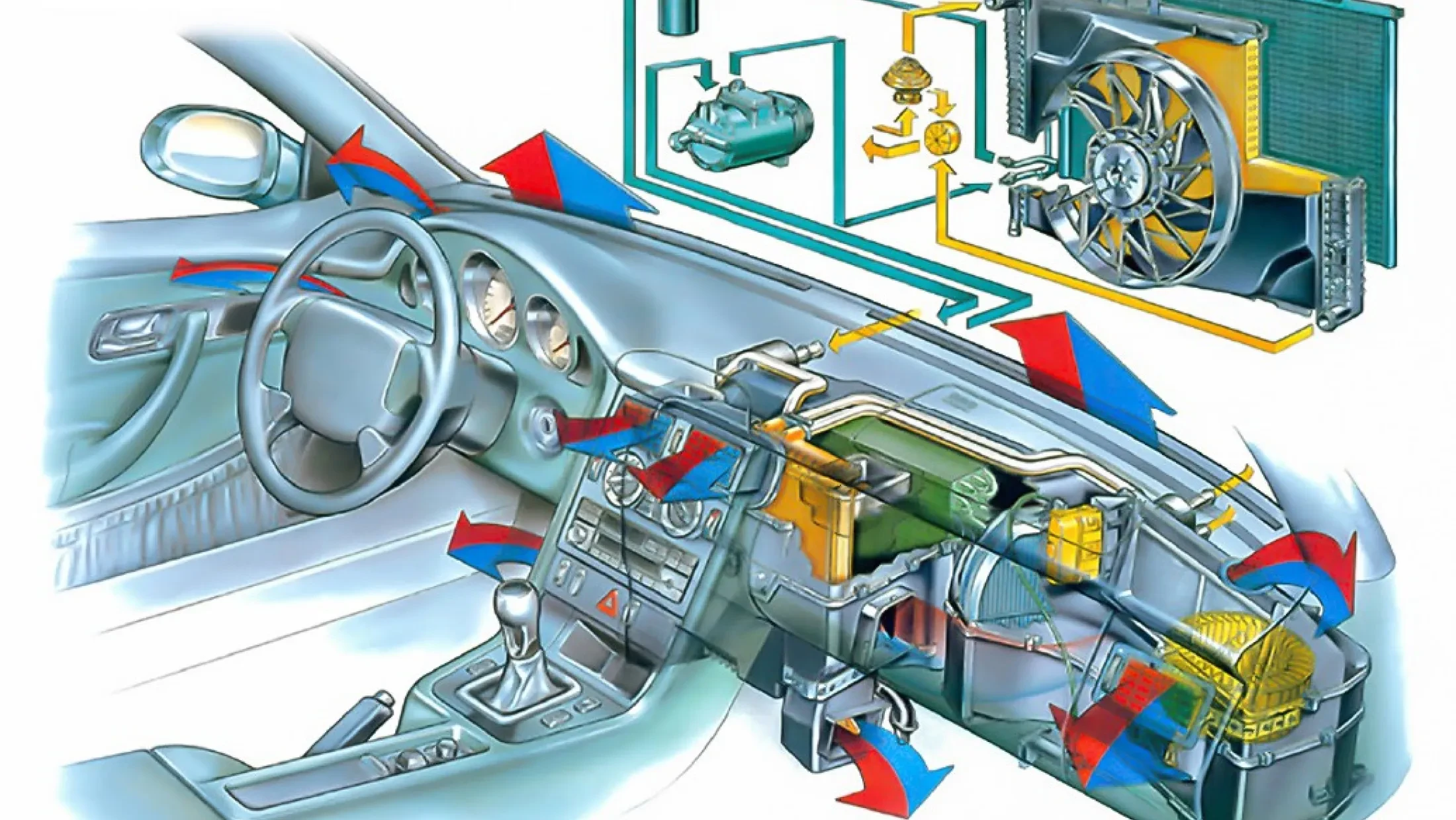 airco voor auto